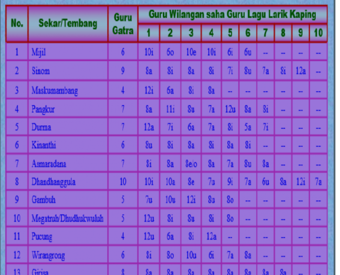116a25b91ca3142