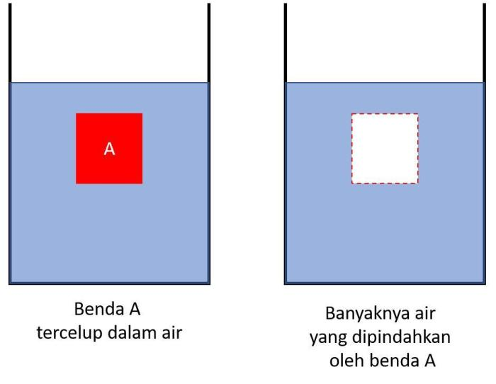 116a25b9bdd54c0