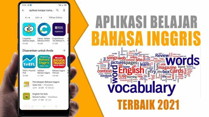 Situs Web Gratis: Jalan Pintas Belajar Bahasa Inggris 1 116a25c452131c2