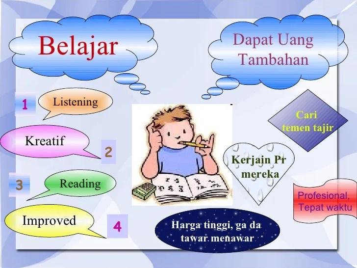 Kiat Sukses Menghadapi Ujian Masuk Perguruan Tinggi 1 116a25c45bccf52
