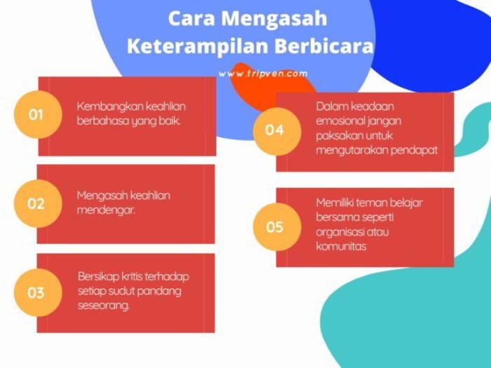Pelatihan Keterampilan Komunikasi: Kunci Guru Efektif 2 116a25c464270ab