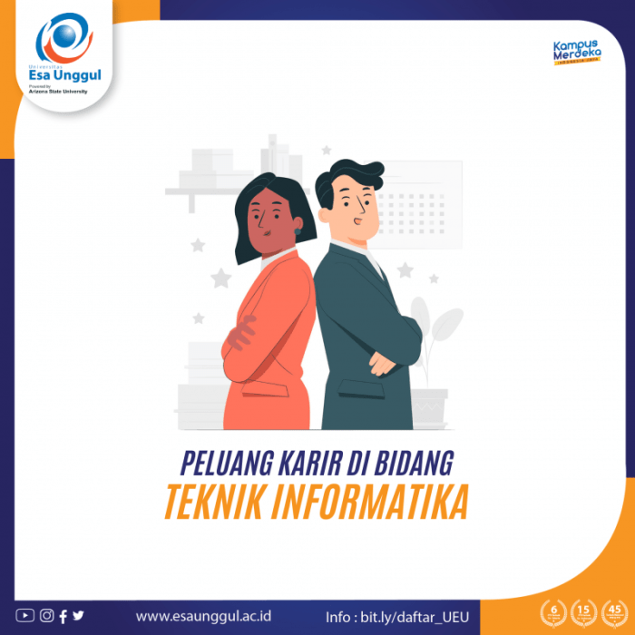 Peluang Karir di Bidang Ilmu Komputer: Menjelajahi Masa Depan yang Menjanjikan 2 116a25c46bd360f