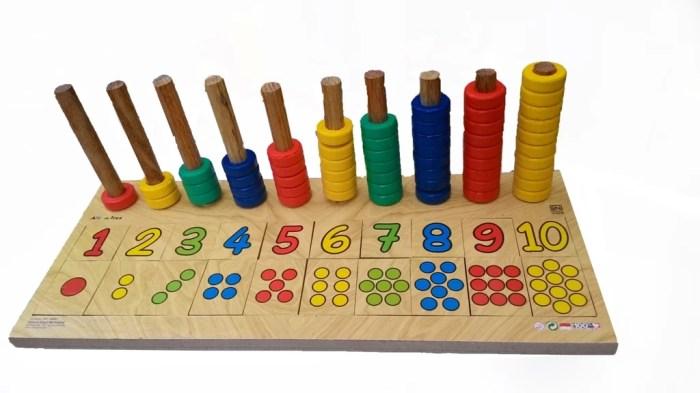 Inovasi Matematika: Mengubah Cara Kita Belajar dan Mengajar 2 116a25c4dcafee1