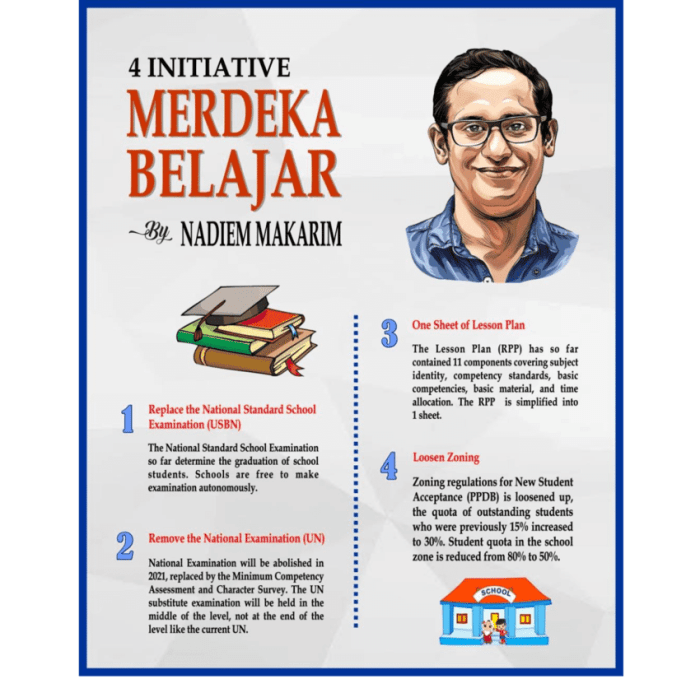 Metode Mengajar Inspiratif: Membangkitkan Gairah Belajar 3 116a25c4e7509e5