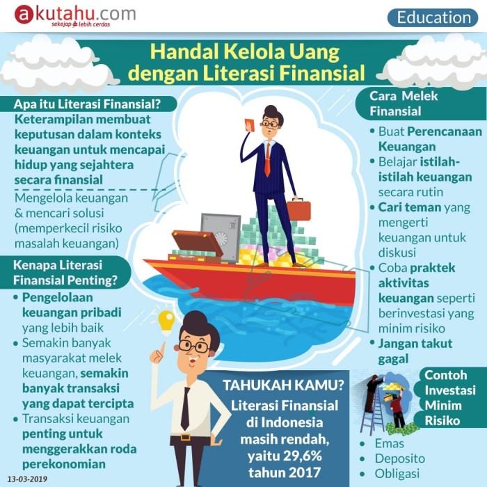 Manfaat Literasi Finansial: Penting bagi Remaja 1 116a25c4ec01c04