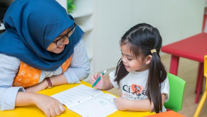Pendidikan Kewirausahaan: Menumbuhkan Jiwa Pemimpin Muda 1 116a25c4fbd9841