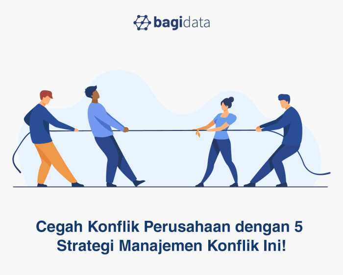 Strategi Mengelola Konflik di Sekolah: Menciptakan Lingkungan Belajar yang Positif 2 116a25c50cb0277