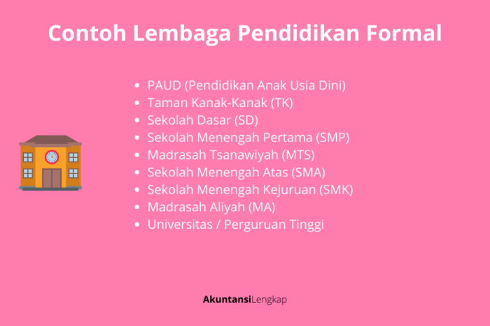 Universitas Indonesia: Pusat Keunggulan Akademik dan Penelitian 2 116a25c562e9cd8
