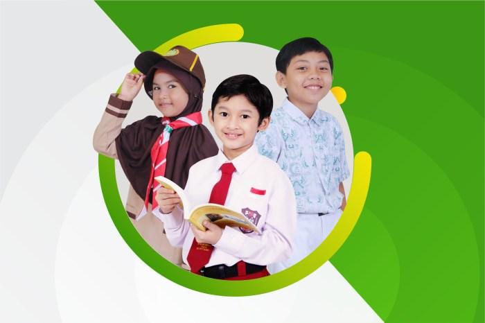 Penerimaan Peserta Didik Baru PAUD: Pentingnya Akses yang Adil dan Hasil Positif 2 116a25c5f6818fe