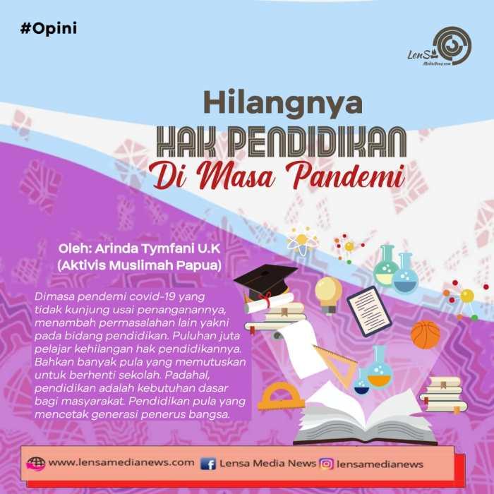 Dampak Pandemi pada Pendidikan: Strategi dan Tantangan 2 116a25c608b330b