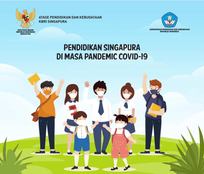Pendidikan di Masa Pandemi: Tantangan dan Inovasi 1 116a25c66db355a