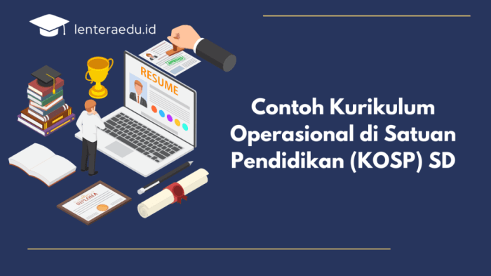 Kurikulum Operasional Satuan Pendidikan: Panduan Peningkatan Mutu Pendidikan 1 116a25c6746e8fd