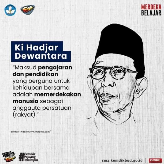 Pendidikan Ki Hajar Dewantara: Filosofi Membangun Manusia Merdeka 3 116a25c6876573a