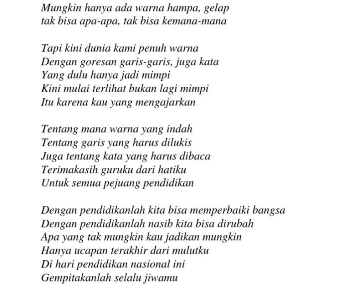 Puisi Pendidikan: Ekspresi Aspirasi dan Harapan 2 116a25c68cbe623