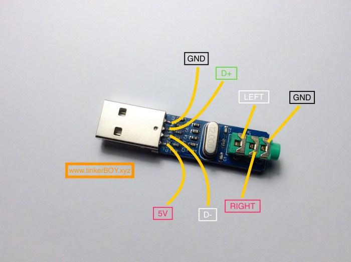 Cara Memperbaiki USB Sound Card: Panduan Lengkap 2 116a25c6c89f94a