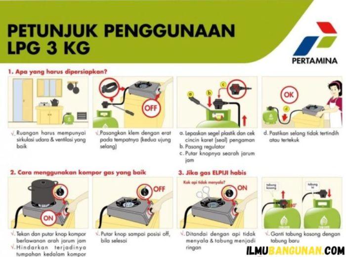 Cara Memasang Gas Elpiji Tanpa Suara yang Mengganggu 2 116a25c82462ce8