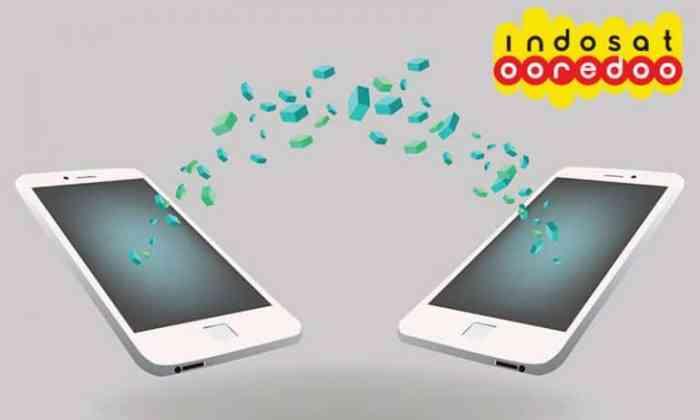 Cara Mempercepat Sinyal Indosat: Panduan Lengkap 1 116a25c8a8e06b9