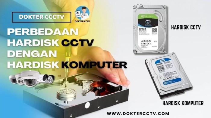 Cara Cek Hardisk CCTV: Panduan Lengkap untuk Kesehatan dan Performa 2 116a25c8eb20dfa