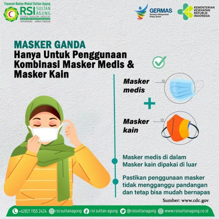 Cara Memakai Masker Dobel: Panduan Lengkap untuk Perlindungan Optimal 2 116a25c91dea245