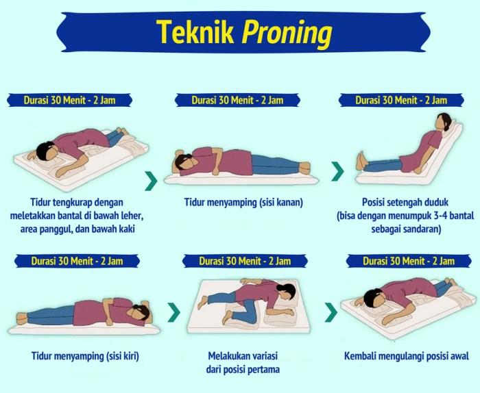 Cara Mengatasi Sesak Napas dan Badan Lemas: Panduan Lengkap 1 116a25c9c2dc596