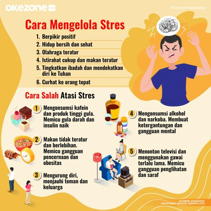 Cara Efektif Mengelola Stres untuk Kehidupan yang Lebih Sehat 1 116a25ca1e32624