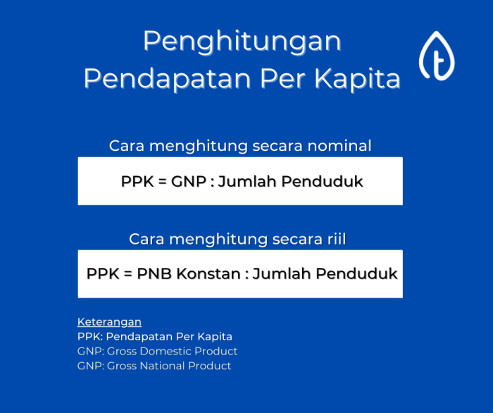 Cara Mudah Menghitung Pendapatan Per Kapita 1 116a25ca4b60db2