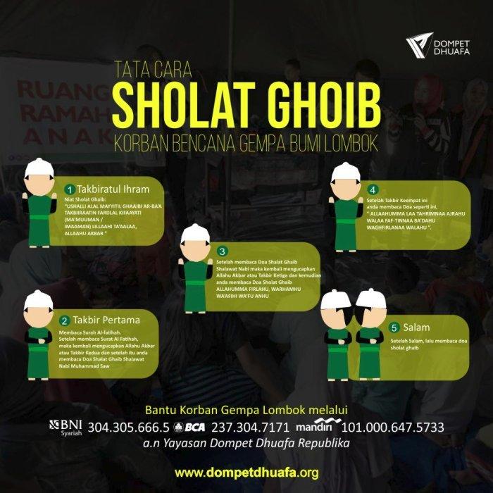 Tata Cara Sholat Ghaib untuk Palestina: Tunjukkan Solidaritas dan Dukungan 1 116a25ca83e93a6