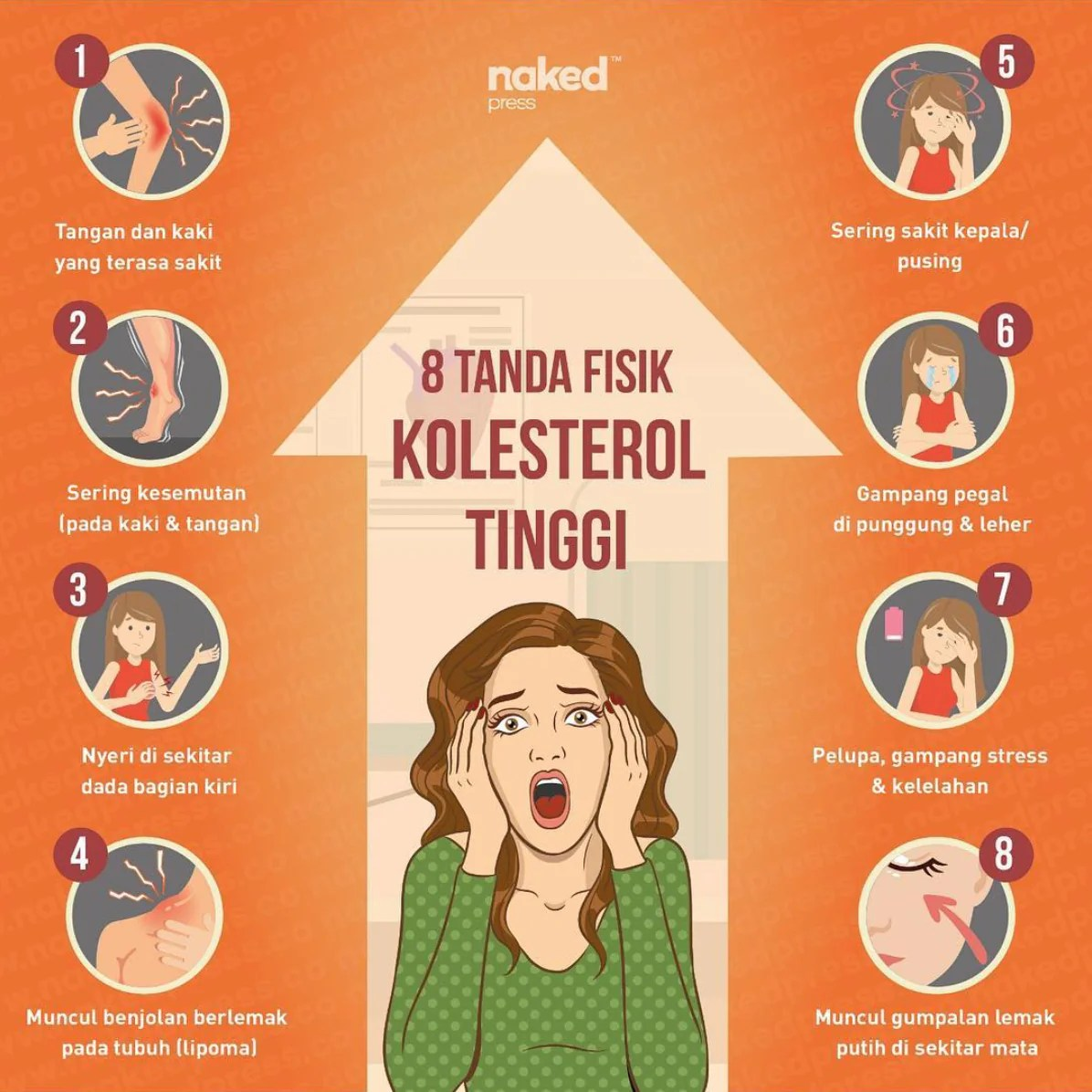Cara Menurunkan LDL Kolesterol: Panduan Lengkap 1 116a25cad9a02ae