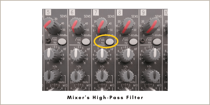Cara Pasang Efek Vokal ke Mixer: Panduan Langkah Demi Langkah 1 116a25cd4dabcee