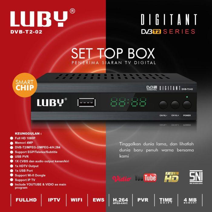 Cara Menemukan Channel Set Top Box: Panduan Langkah Demi Langkah 1 116a25cead14a0d