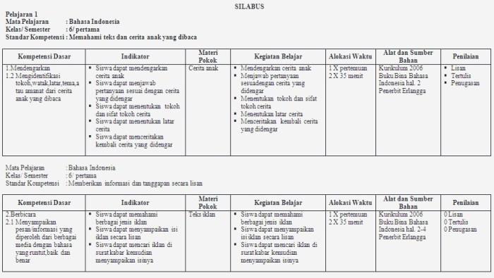 RPP PAI Kelas 6 Semester 2 Ketaatan Beribadah 1 116a25d08e05a80