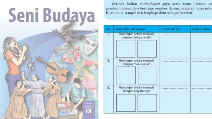 KD Seni Budaya Kelas 9 Semester 1 Panduan Lengkap 2 116a25d0a15dcc5