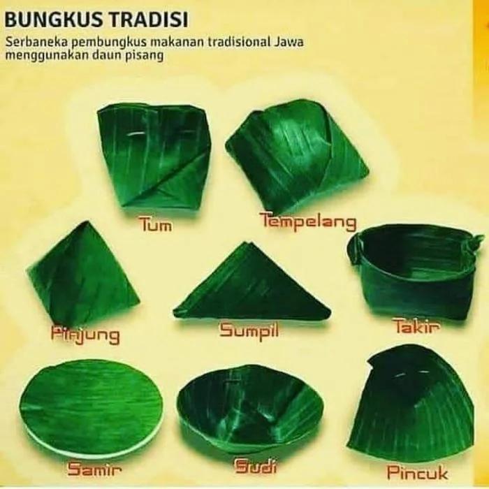 Cara Membungkus Nasi Pakai Daun Pisang Panduan Lengkap & Lezat 1 116a25d115eb804