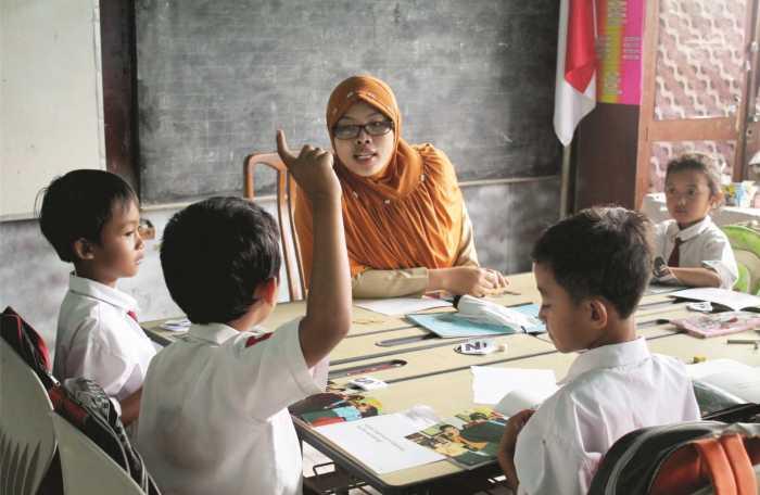 Metode Pembelajaran Aktif: Tingkatkan Pembelajaran Siswa SMA 3 116a25d686b06a8