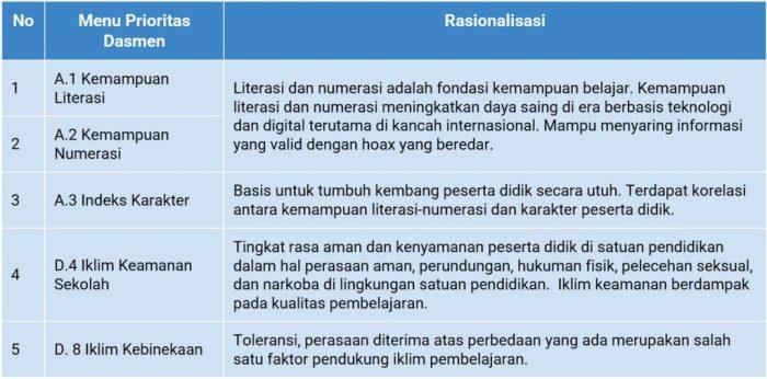 Pendekatan Storytelling untuk Memahamkan Sastra 1 116a25d6ba1b887