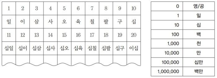 116a25dbb27f5c0