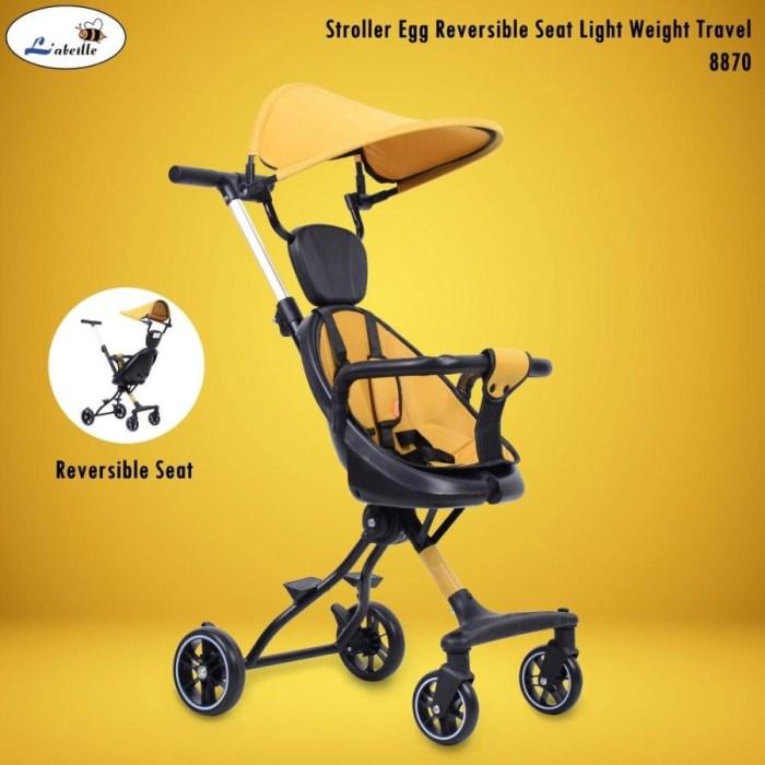 Cara Merakit Stroller Labeille Ethics Panduan Lengkap & Tips Keamanan 1 116a25dda263b33